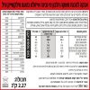 ⁦אבקת חלבון איזו אלפא | ISO ALFA -  ק"ג 1.8⁩ – תמונה ⁦2⁩