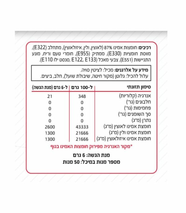 BCAA | סופר אפקט