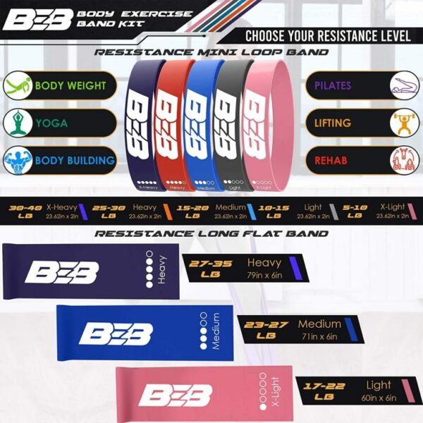 סט גומיות BBB איכותיות לטקס - 5 גומיות לופ + 3 רצועות התנגדות  – 100% טבעי