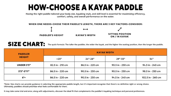 משוט דיג מקצועי מתכוונן לקיאק - Perception Pescador Fishing Kayak Paddle